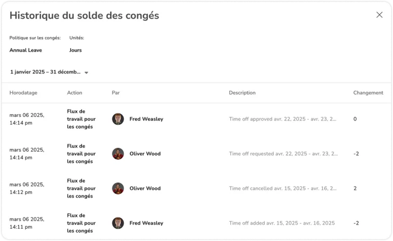 Historique du solde de congés du membre